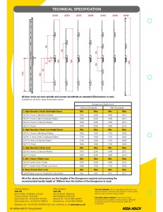 Yale G2000 Lock